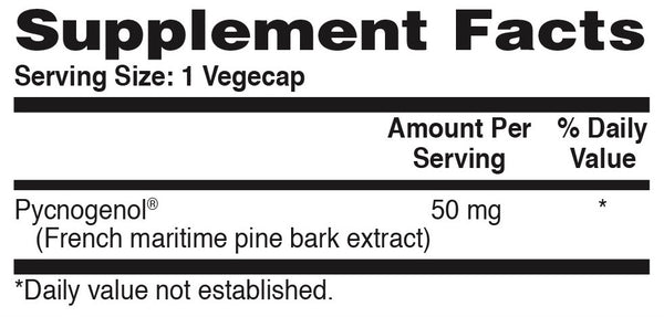 Supplement Facts