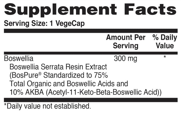 Supplement Facts