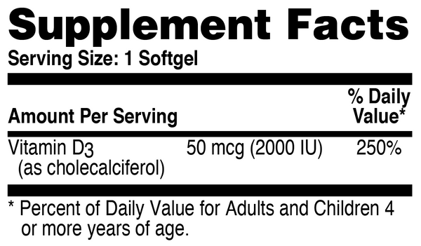 Supplement Facts