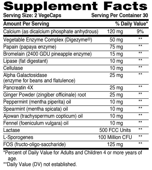 Supplement Facts