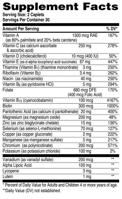 Supplement Facts