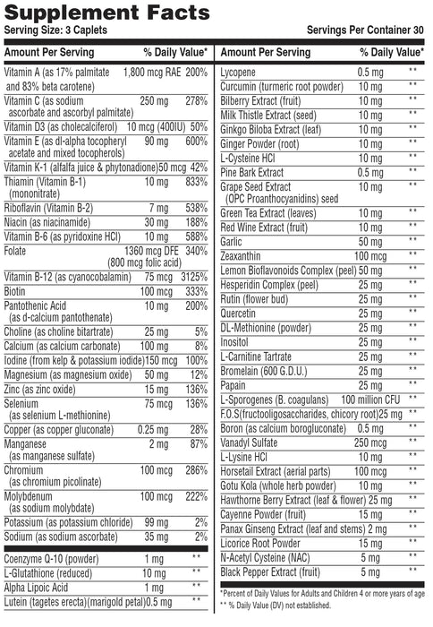 Supplement Facts
