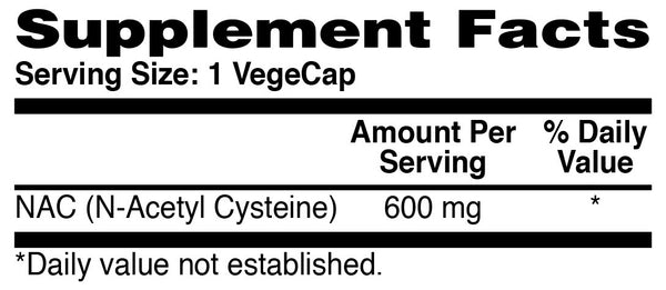 Supplement Facts