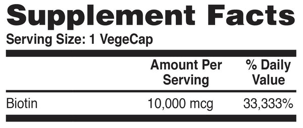 Supplement Facts