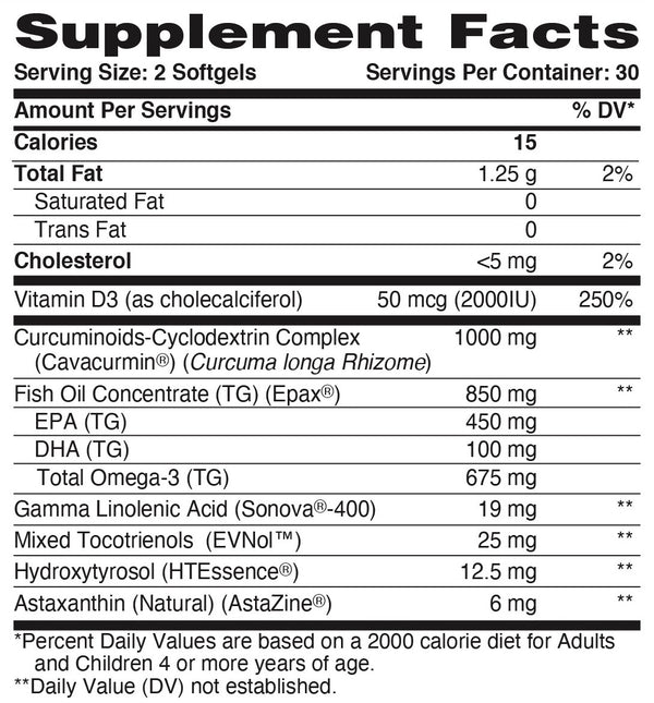 Supplement Facts