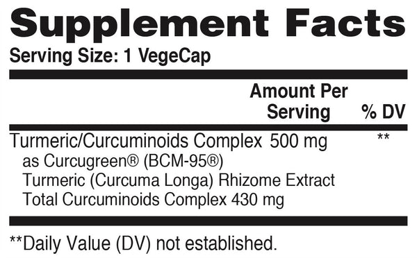Supplement Facts