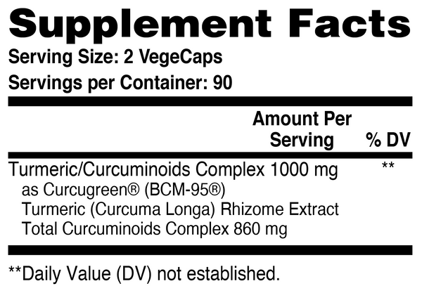 Supplement Facts