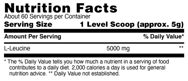 Supplement Facts