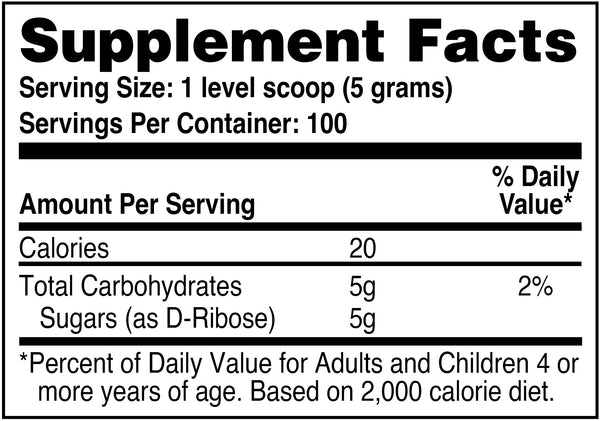 Supplement Facts