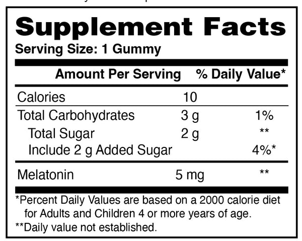 Supplement Facts